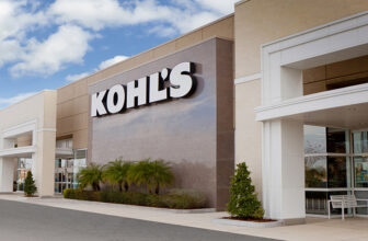 Kohls.com Black Friday Promotion Guide Review